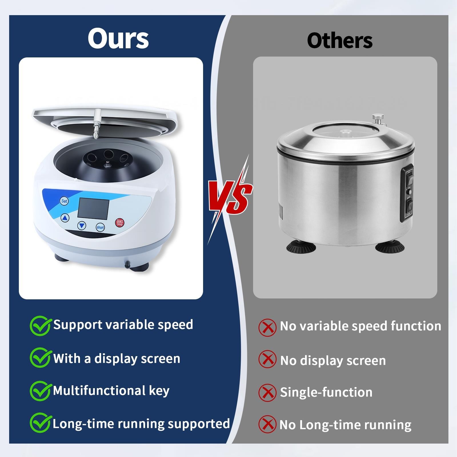 110v Electric Centrifuge Machine w/6×10/15ml Rotor Bench-topLab Centrifuge