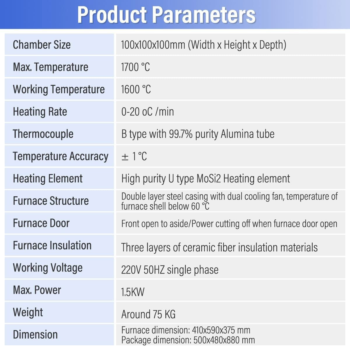 Lab 1L Muffle Furnace Tmax 1700℃ Metal/Ceramic/Titanium Thermal Treatment US
