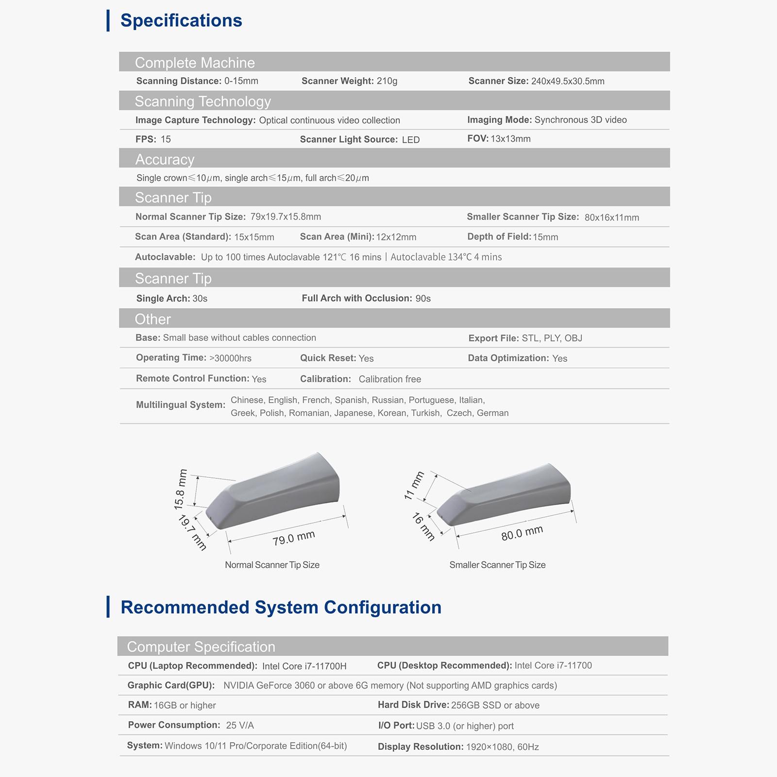 Dental Intraoral Scanner – Excellent