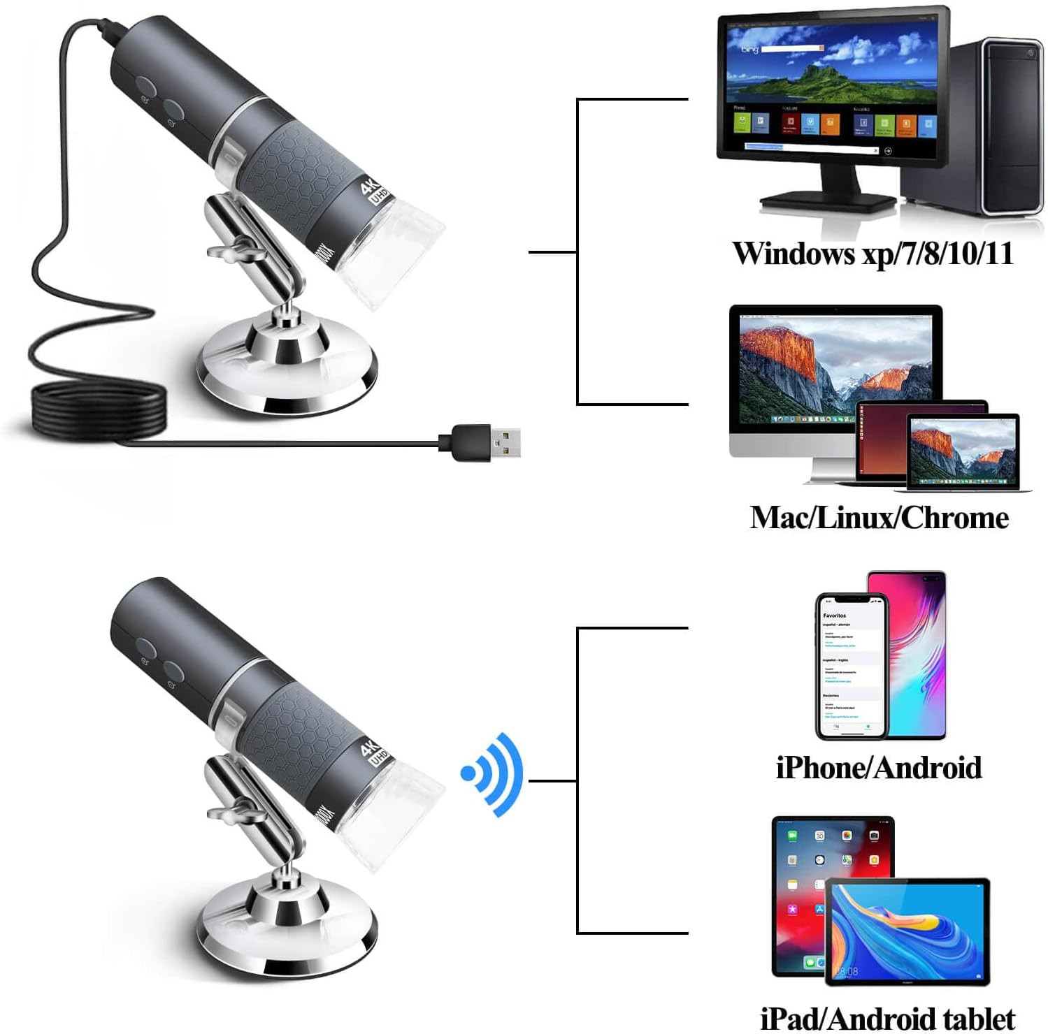 Ninyoon 4K Wifi Microscope for Iphone Android PC, 50-1000X USB Digital