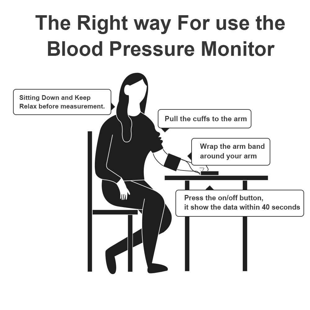 24 hours Ambulatory Blood Pressure Monitor Automatic NIBP Holter 3 Cuff+Software