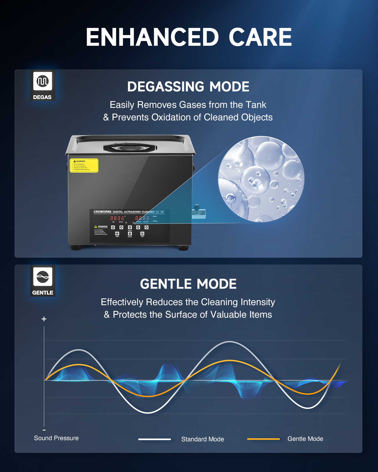 CREWORKS Titanium Steel Ultrasonic Cleaner 15L Timed Digital Cleaning Equipment