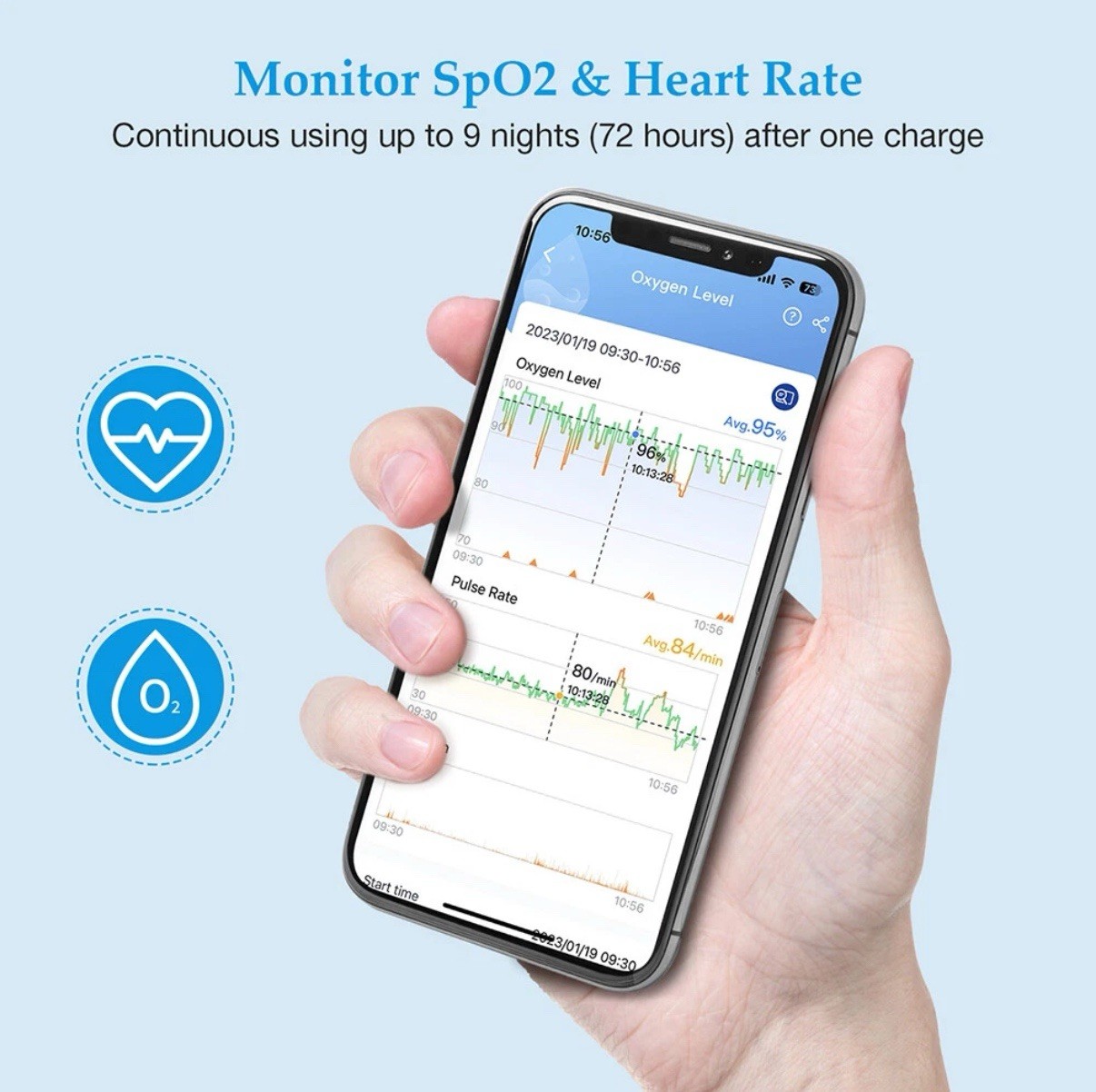 Checkme O2 Max Wrist Pulse Oximeter Blood Oxygen Monitor Bluetooth App PC Report