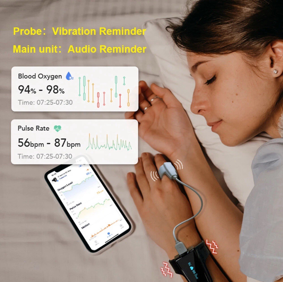 Checkme O2 Max Wrist Pulse Oximeter Blood Oxygen Monitor Bluetooth App PC Report