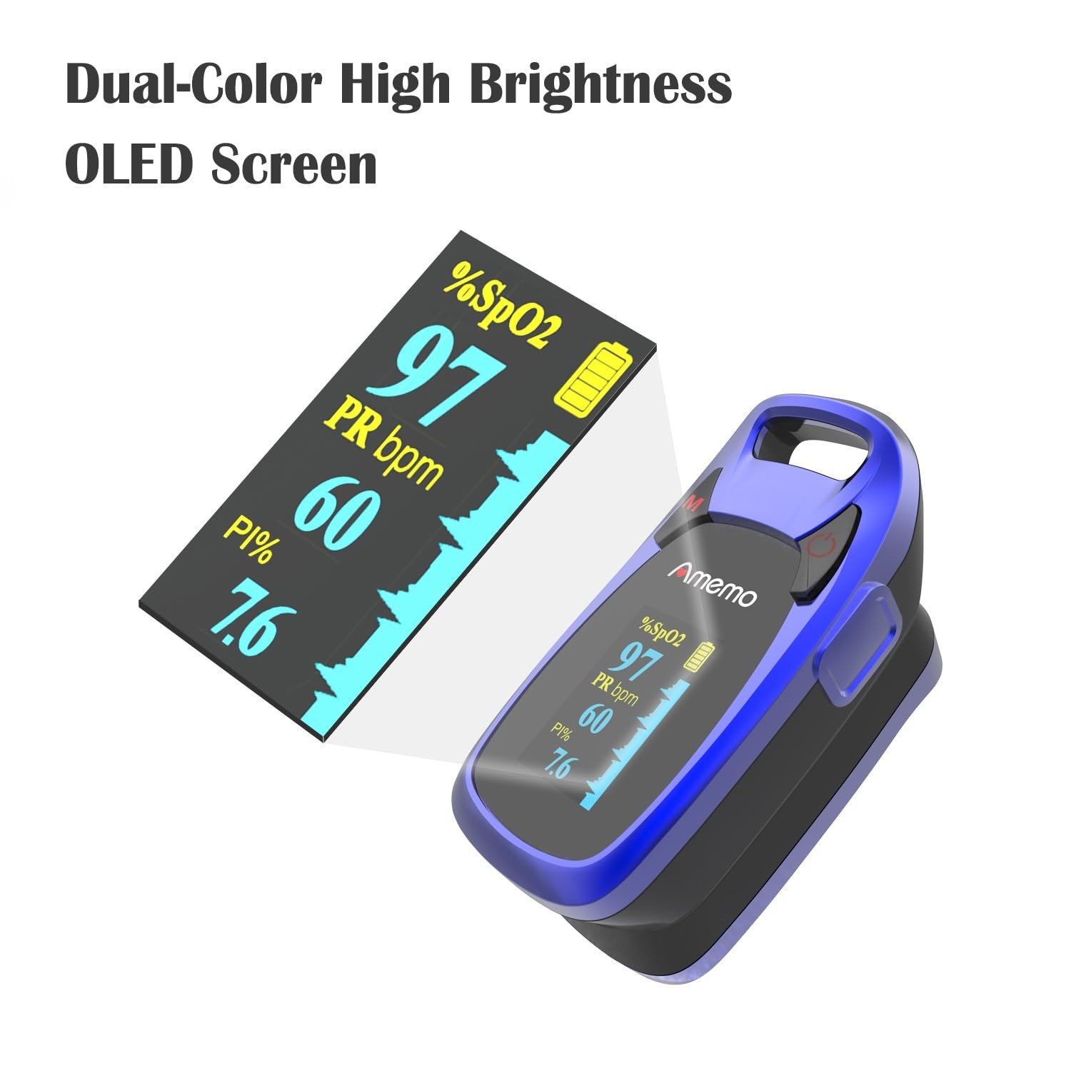 OLED Pulse Oximeter with Plethysmograph – Blue