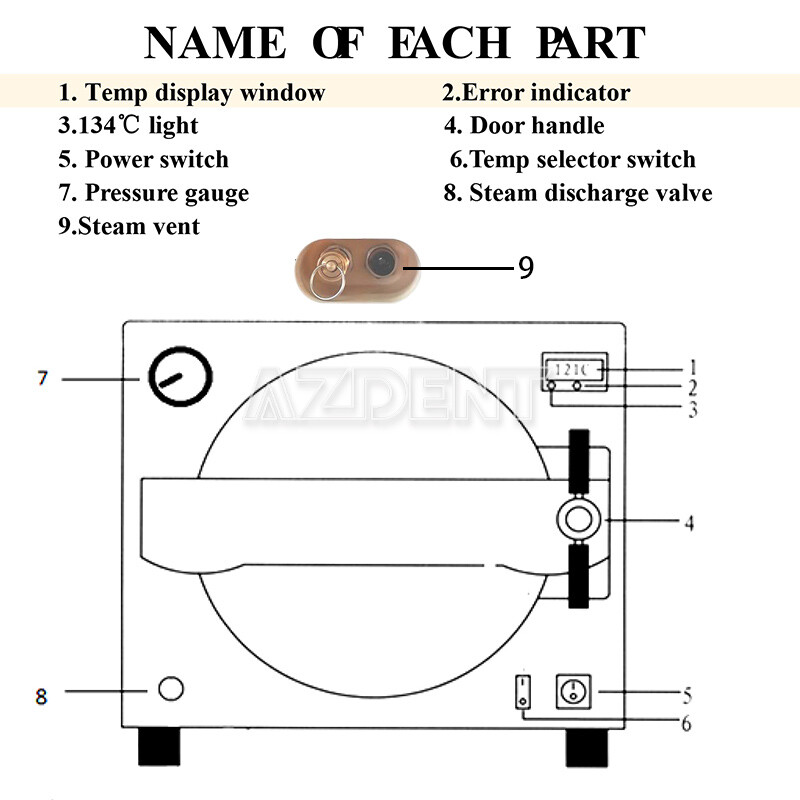 14L /18L Dental Medical Autoclave Vacuum Steam Sterilizer /With Drying Function