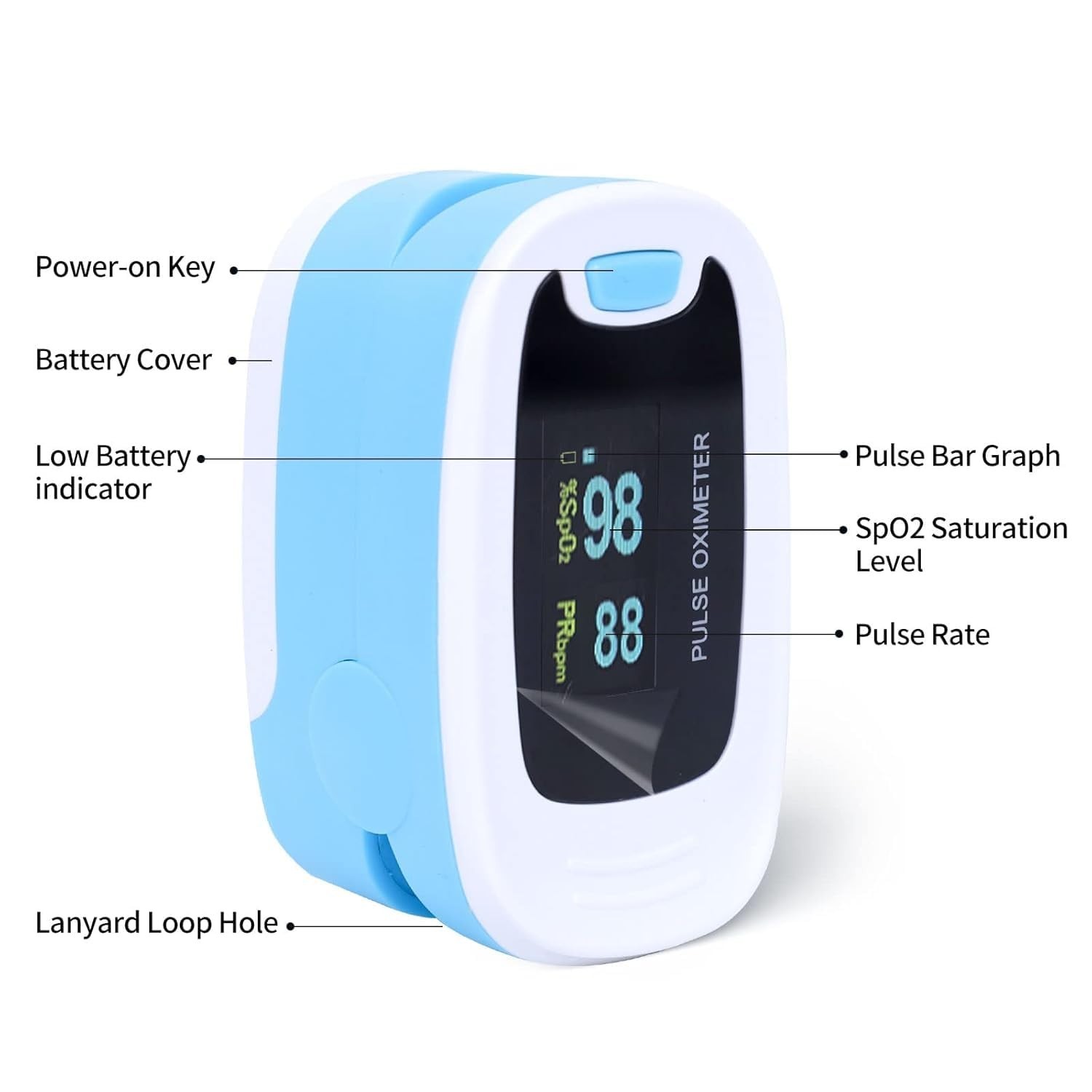 User-Friendly Pulse Oximeter with Clear Display – Perfect for Sports Monitoring